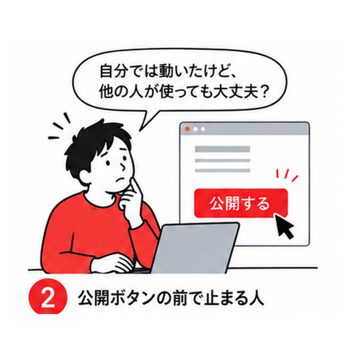AIで作ったWebアプリの公開前テストをします 開発歴27年のエンジニアが実際に触って不具合を報告 イメージ2