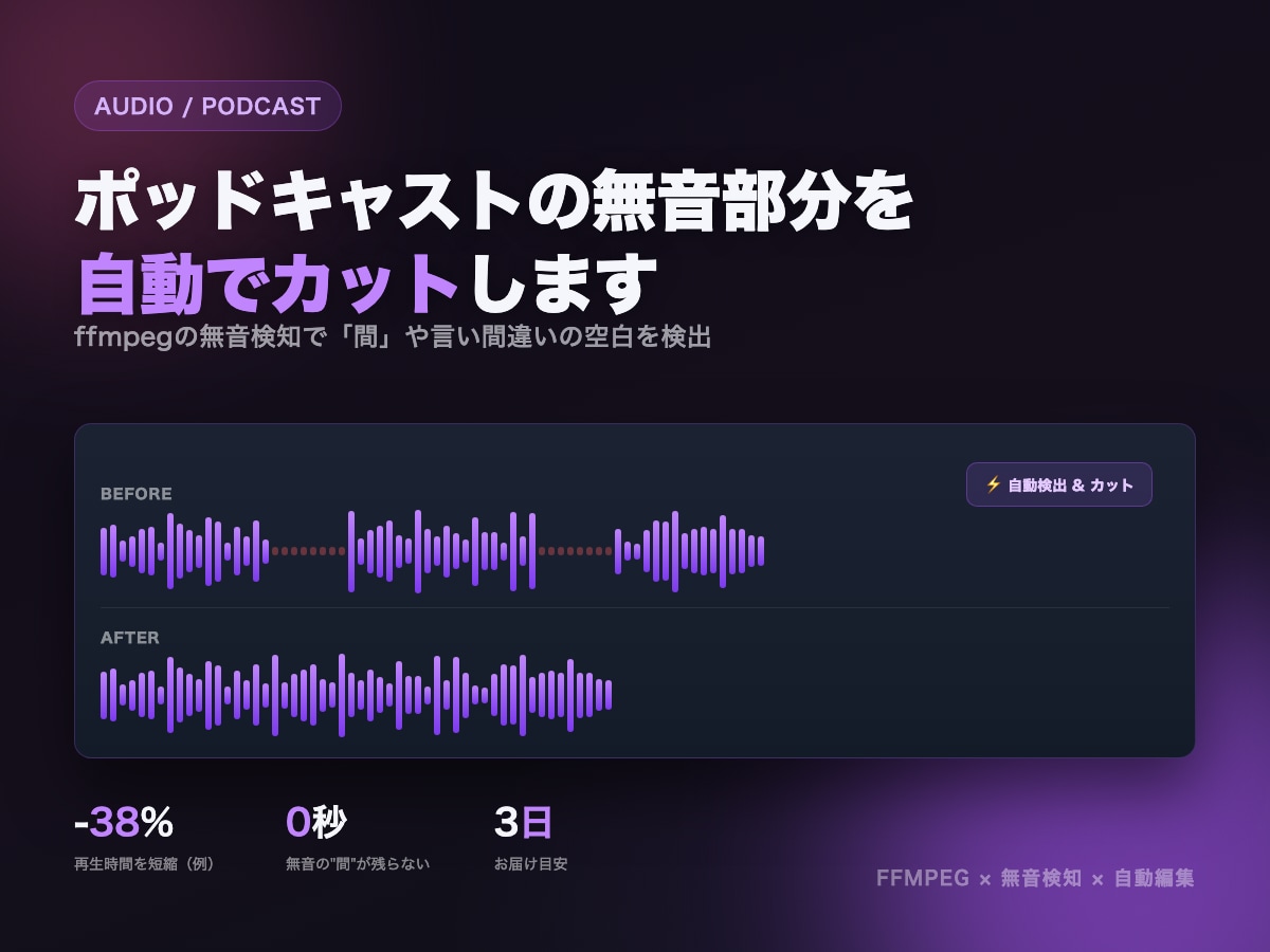 ポッドキャストの無音部分を自動カットします ffmpegの無音検知で自動カットします イメージ1