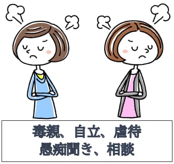親との確執を聞きます、アドバイス致します 毒親育ちの苦しさ、辛さ、生きづらさをお聞きします。 イメージ1