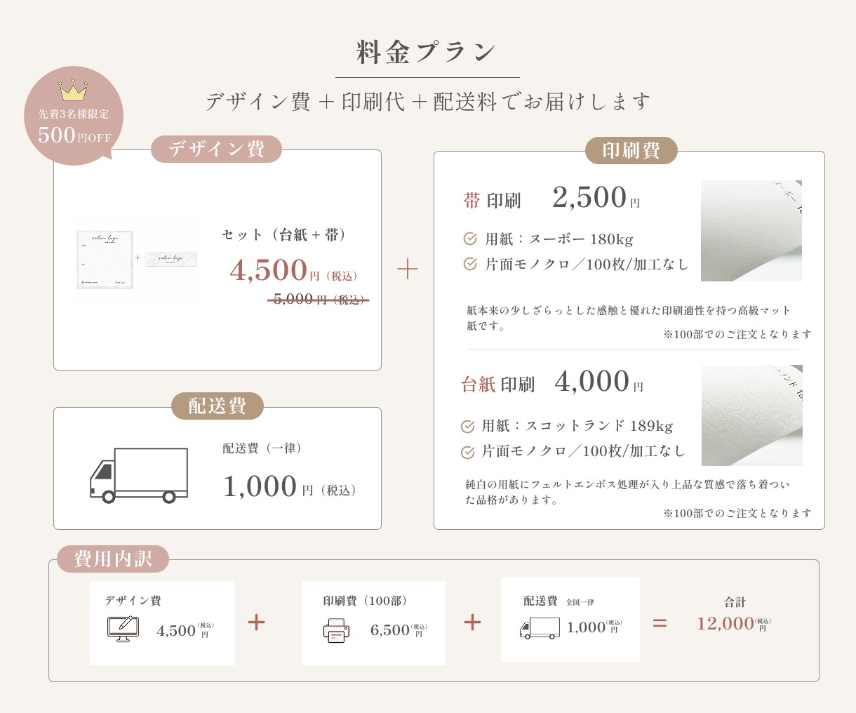 ネイルチップ台紙＋帯を制作します "かわいい"が伝わるパッケージへ。 イメージ8