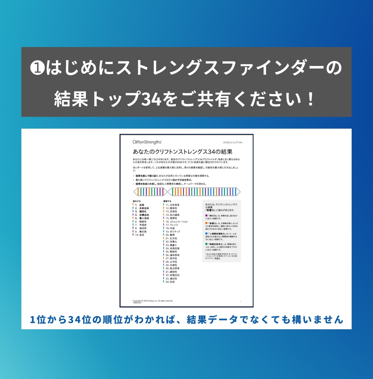 ストレングスファインダーで強みのコーチングをします Gallup認定ストレングスコーチによるオンラインコーチング イメージ3