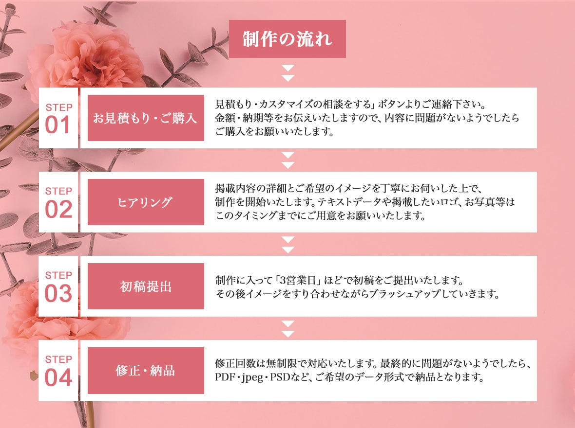 女性起業家向け売れるチラシ制作します 初心者でも安心！世界観と集客を両立する売れるチラシ設計します イメージ3