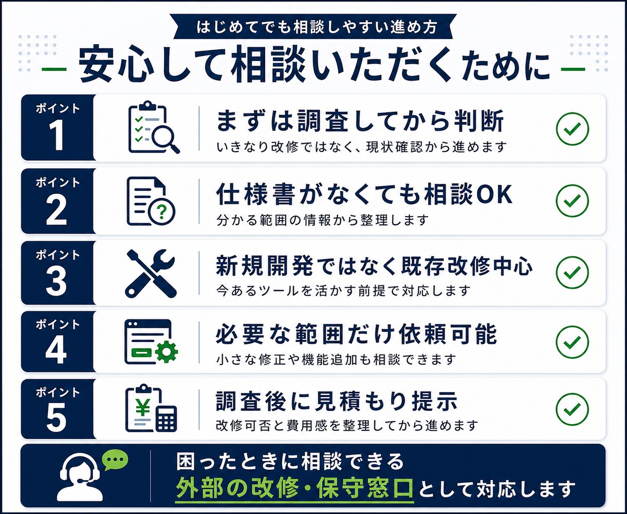 開発者不在の業務ツール、改修・機能追加引き受けます 保守歴8年の現役SE。動いてるツールの面倒、引き受けます。 イメージ5