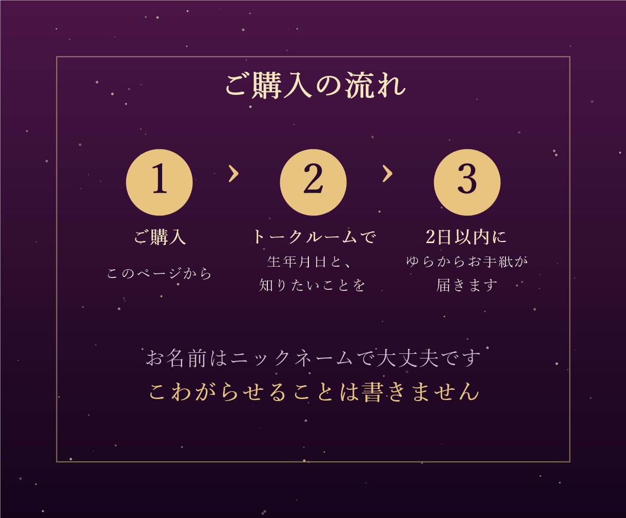 ふたりの守り動物で相性とすれちがいを読み解きます ミャンマー曜日占い｜夫婦・親子・恋人の相性とこれから イメージ6