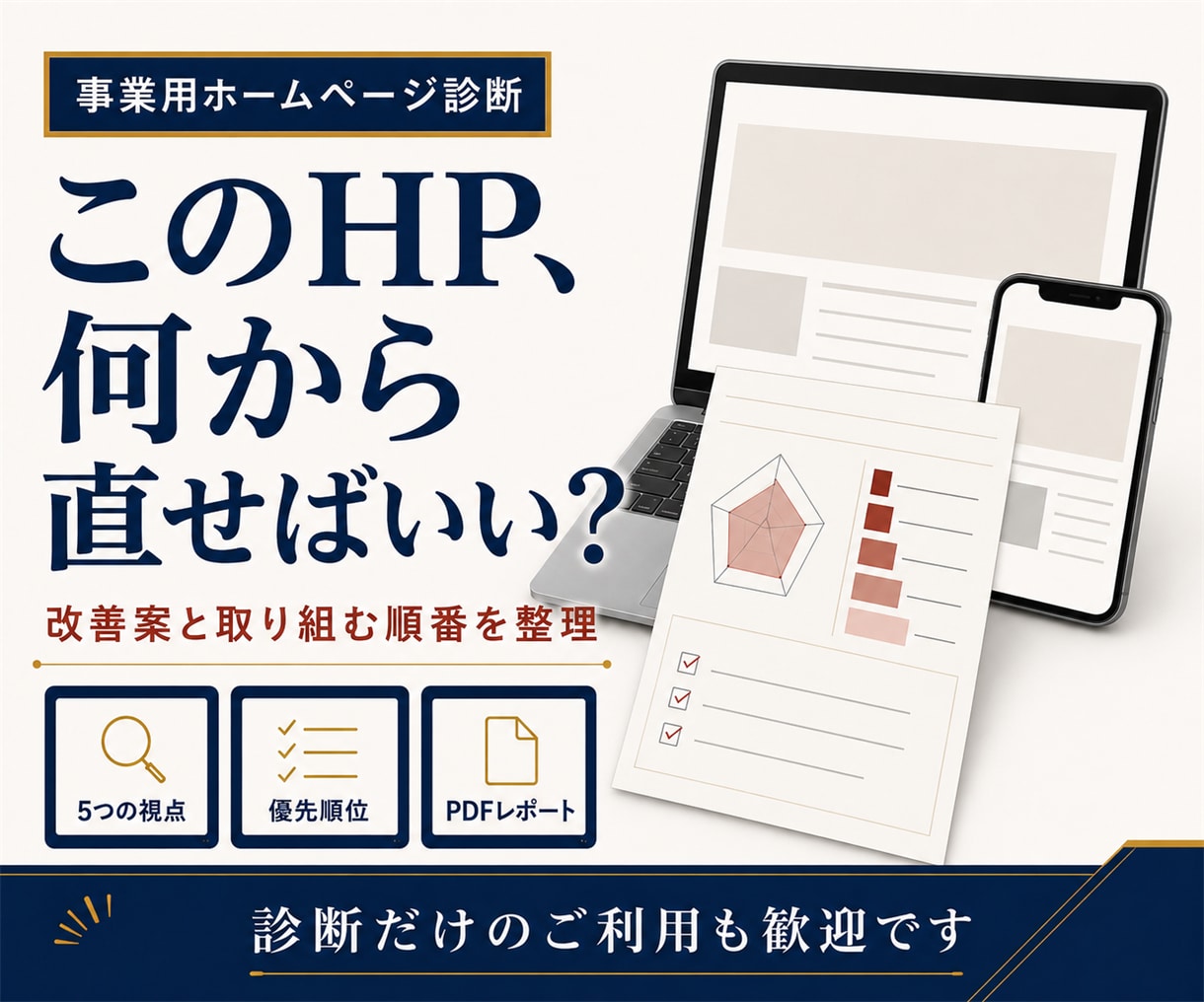 ホームページを診断し改善の優先順位を提案します 問い合わせに悩む方へ。事業の状況を伺い次に取り組むことを整理 イメージ1