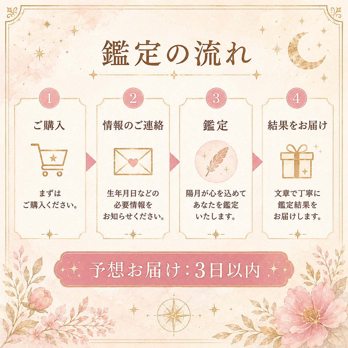 四柱推命であなたの才能と強みを読み解きます 生まれ持った資質・得意・活かし方を丁寧に鑑定 イメージ5