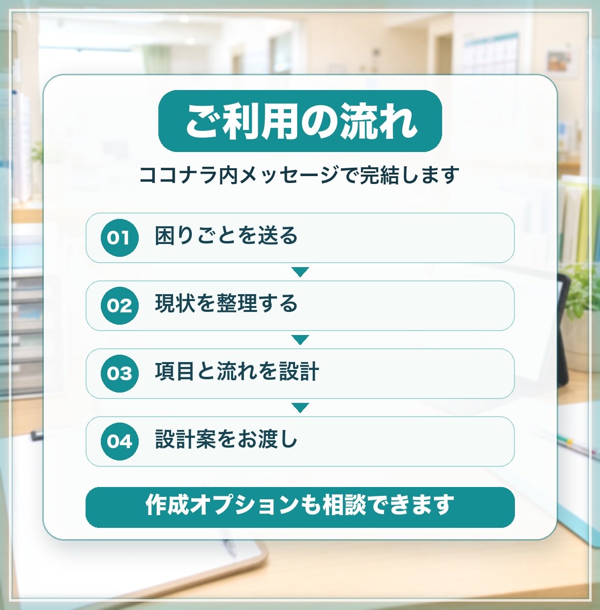 現場の小さな業務管理を整えます 医療・介護の記録管理を見える化します イメージ4