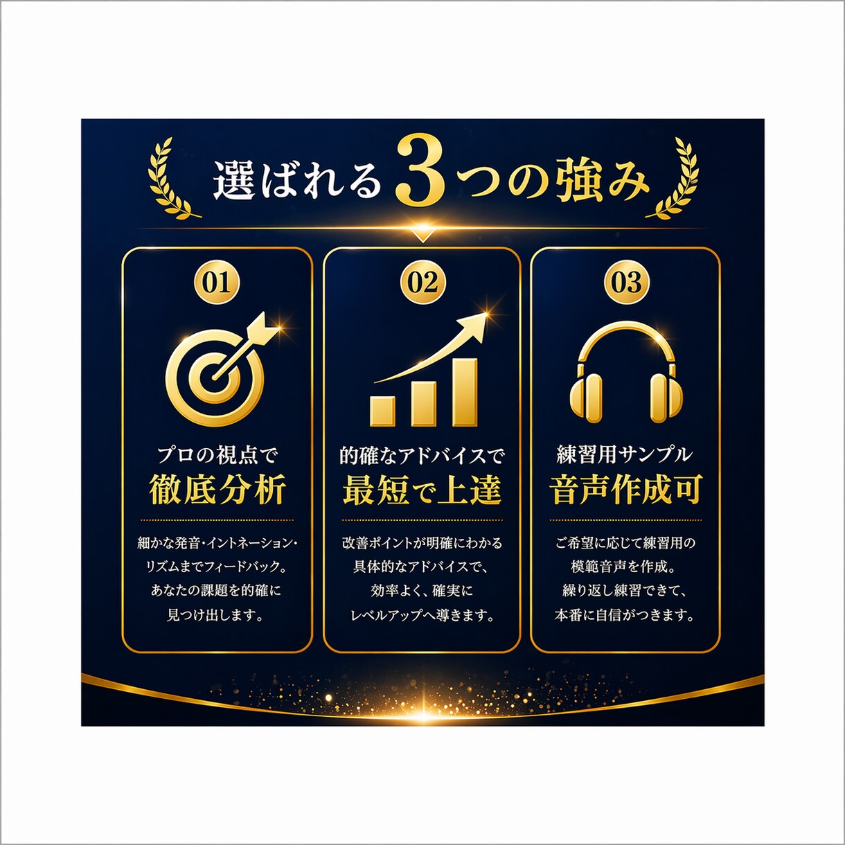 英語発音指導士®︎があなたの発音を添削します 日本人が苦手な発音を熟知！フィードバック×模範音声 イメージ2