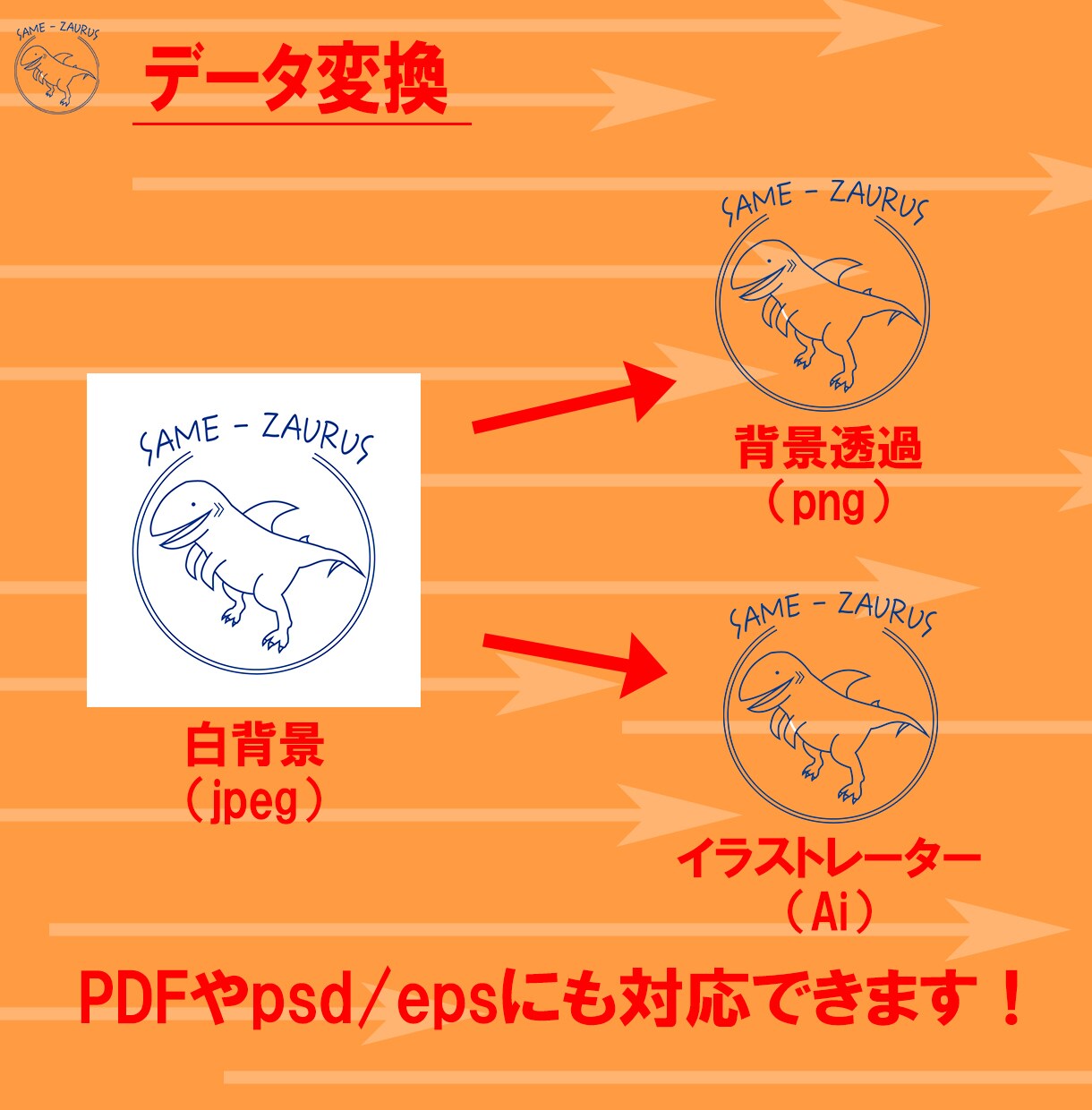 とにかくデータにしたい！画像変換・データ化します 写真をデータにしたい！ロゴ化したい！そんなお悩み解決します！ イメージ5