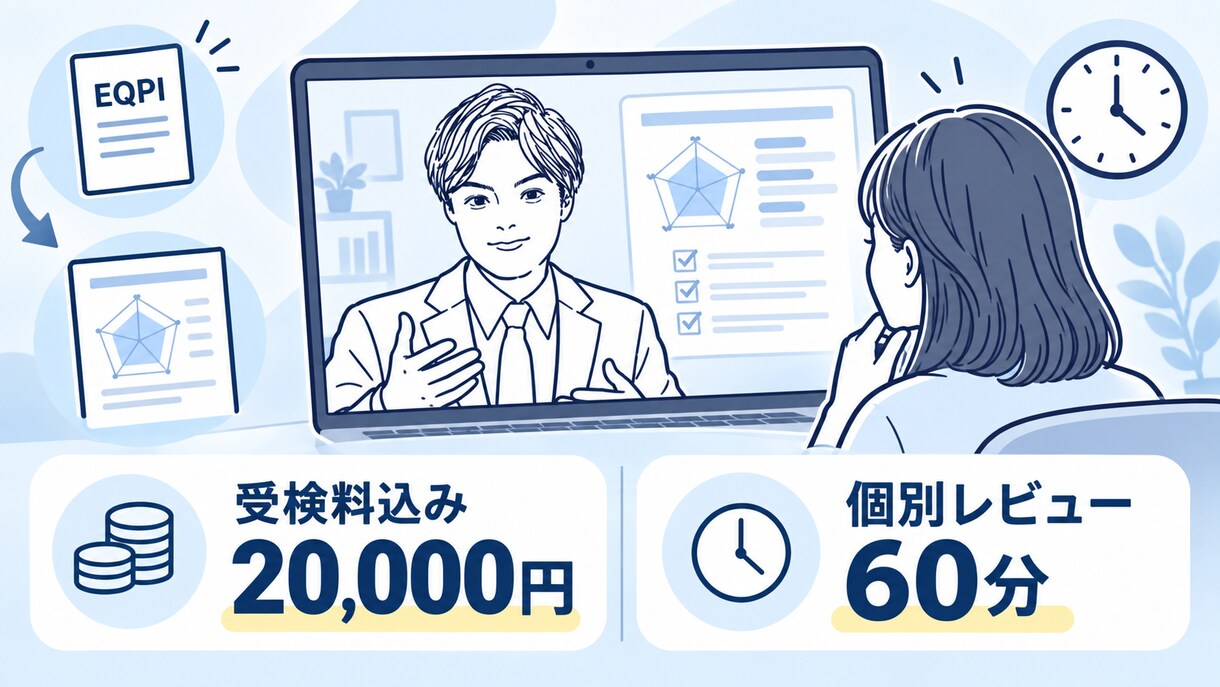 EQPIで強みと部下との関わり方を一緒に整理します 受検料込み｜レポートを一緒に読み解く個別レビュー60分 イメージ3