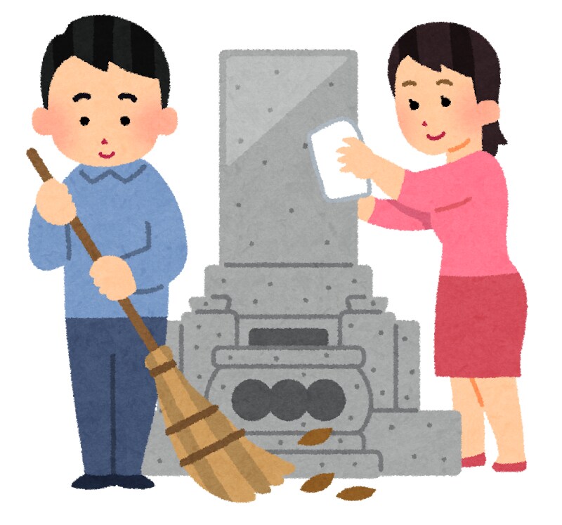 お墓参り代行サービスます 高齢で、忙しくて行けない！どうなってるか気になる！そんな時に イメージ1