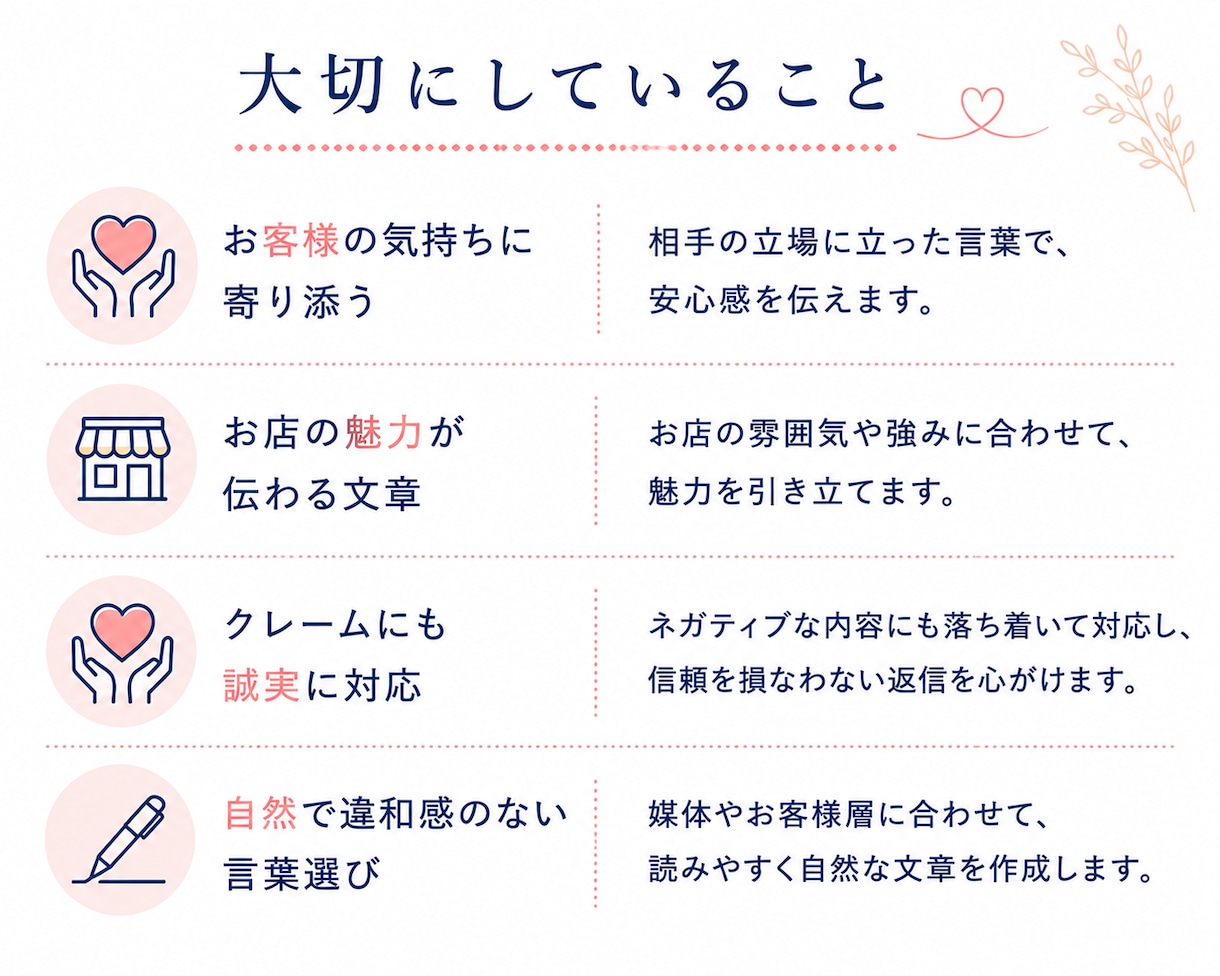 口コミ返信の業務委託承ります お店の想いを大切にした、誠実な口コミ返信を代行します イメージ5