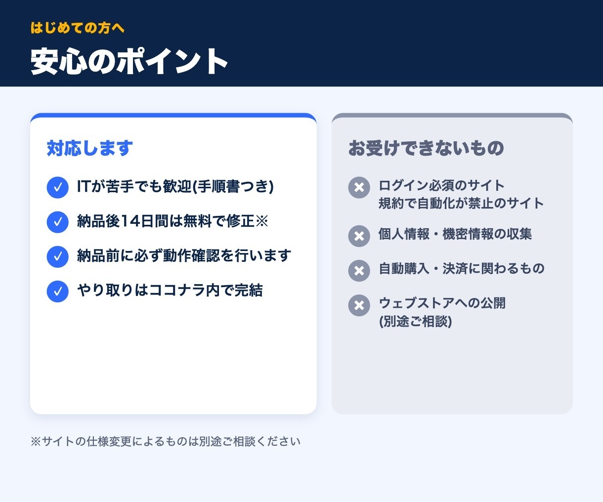 ブラウザの手作業をChrome拡張で自動化します 小さな作業OK|実現できるか先に回答|手順書付き イメージ4
