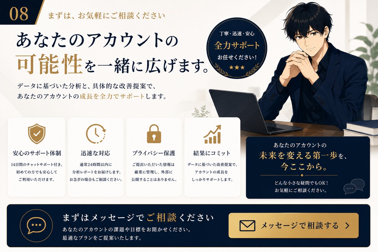 ショート動画を分析し改善戦略をご提案します ブランド・市場・競合まで分析する改善レポート イメージ8