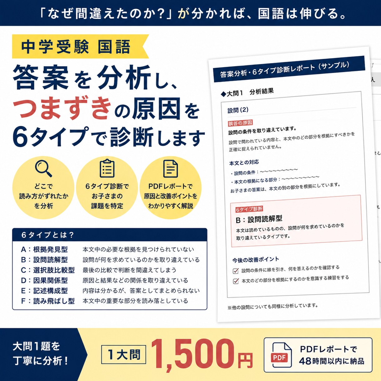 中学受験国語の答案分析をします 6タイプ診断｜中学受験国語・答案分析 イメージ1