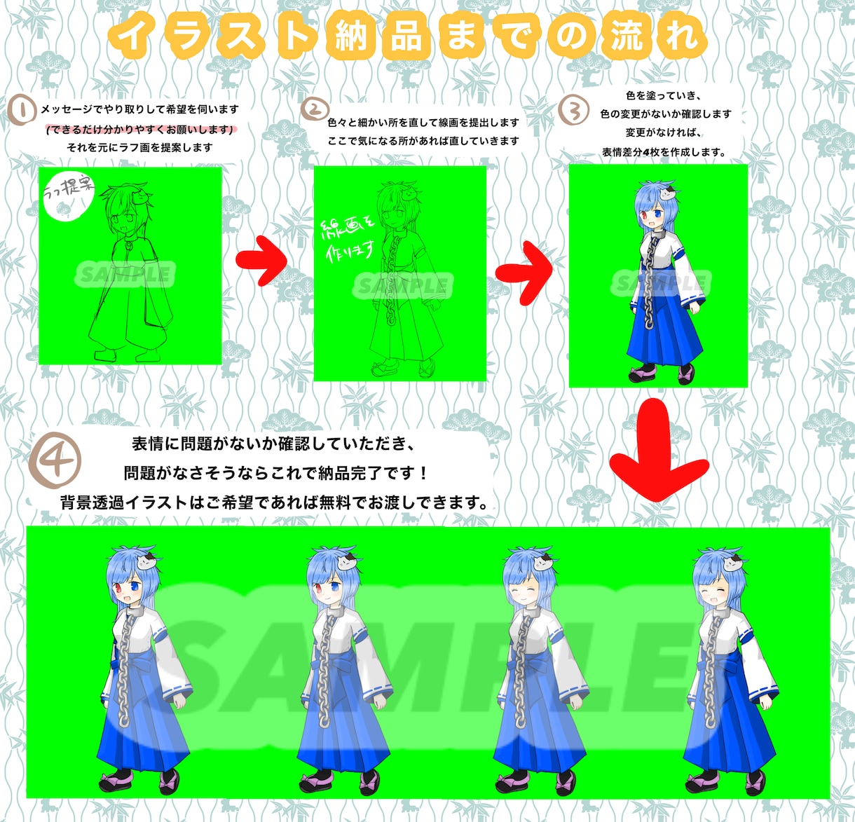 だれでもVTuberイラスト作成します ゆるかわなイラストのだれVで使用できるイラスト作成します！ イメージ3