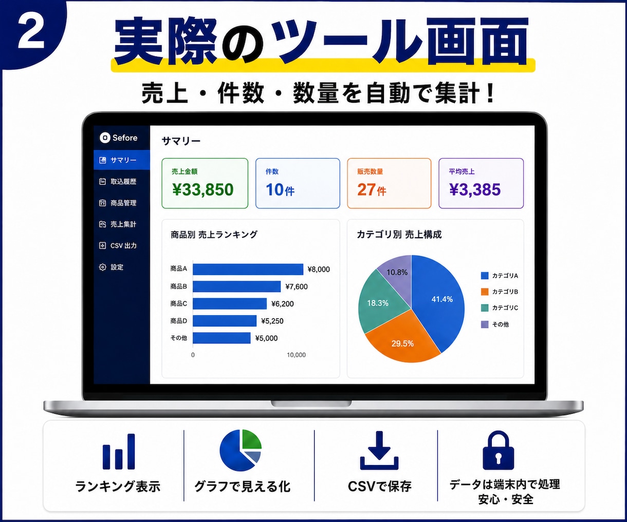 Excel・CSVの集計作業を自動化します CSVを入れるだけ。面倒な集計を自動化します イメージ2