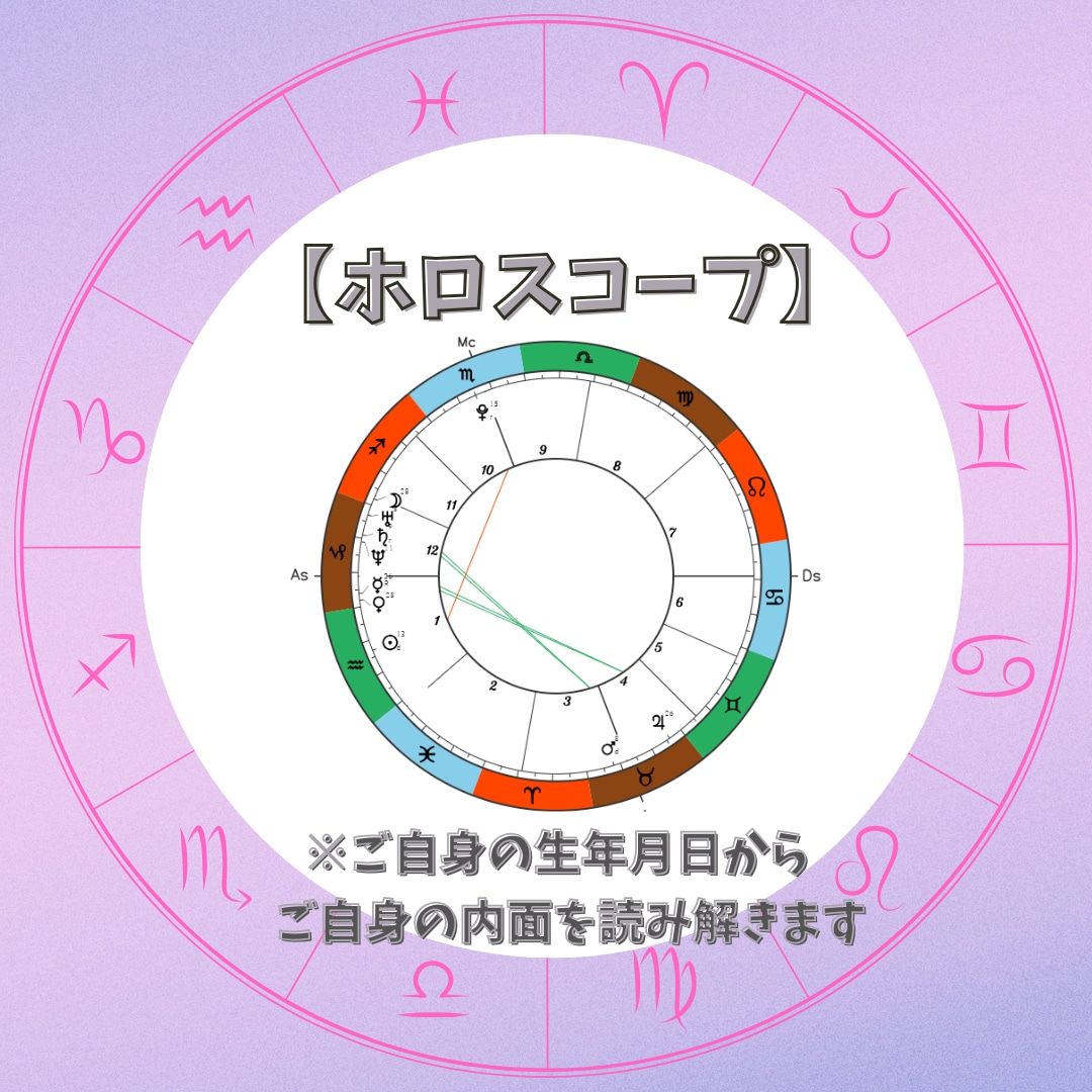 占い師さん歓迎♪星読みでお悩みの解決策を鑑定します ホロスコープでご自身が抱えているお悩みを2つまで対応します！ イメージ5