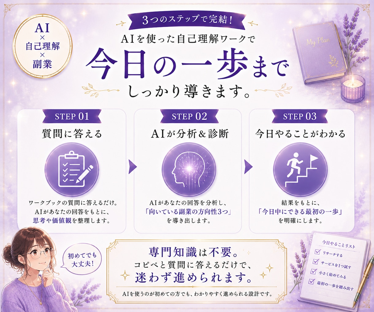 AI×自己理解診断で向いてる副業と一歩を導 きます AI初心者OK。コピペと質問に答えるだけ で進みます。 イメージ6
