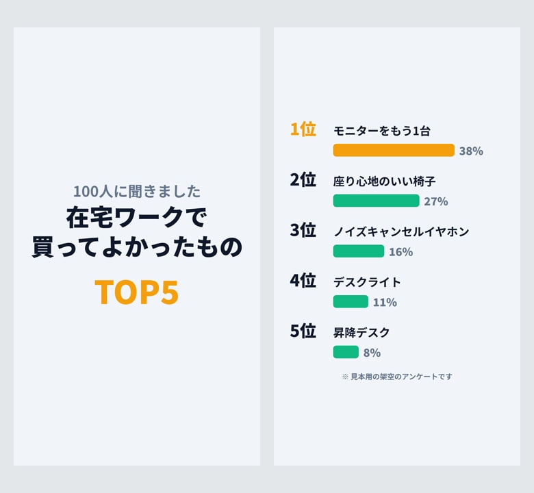 文字を送るだけ！動く図解のSNS縦型動画を作ります 打ち合わせなし！文字を送るだけでSNS用の動く図解に イメージ4