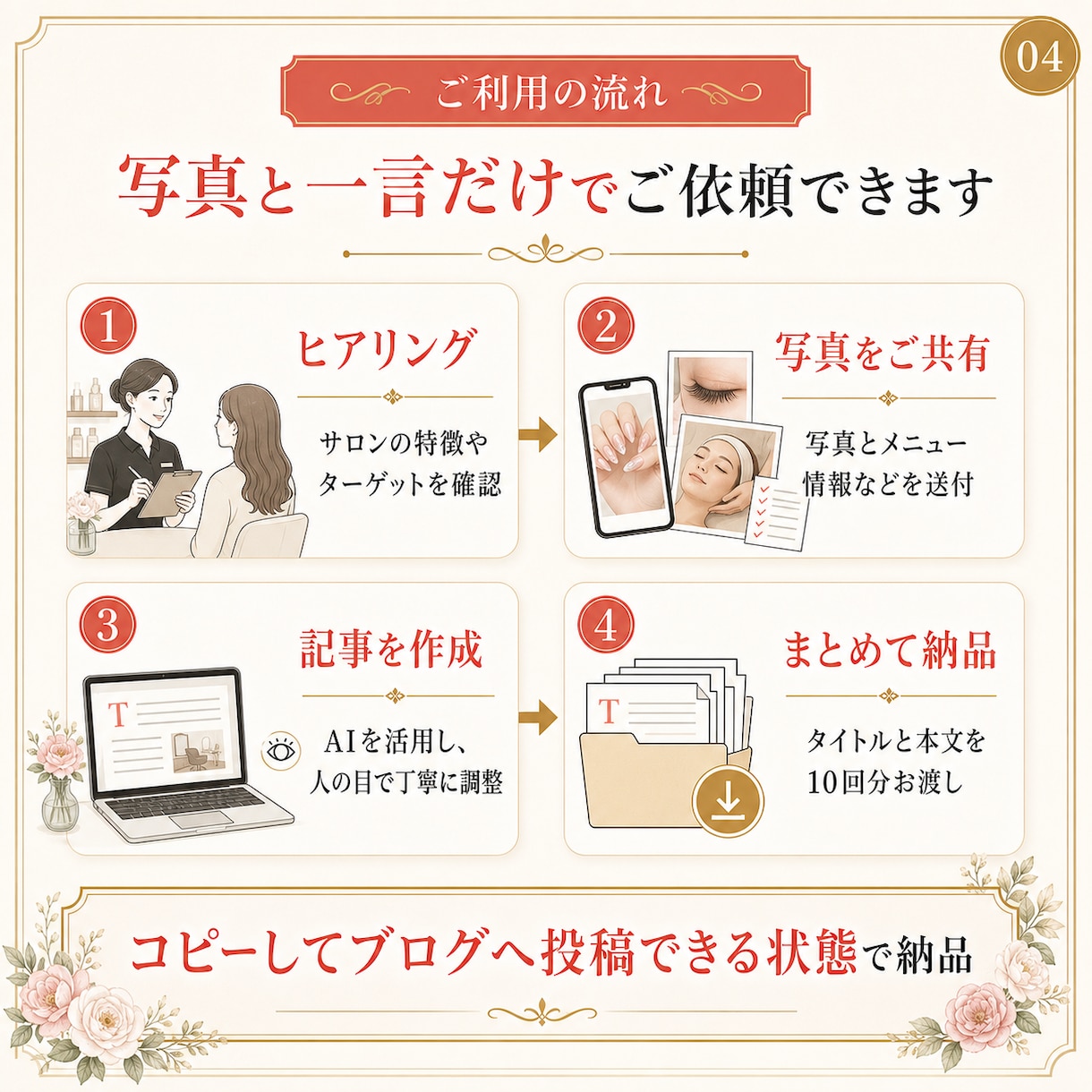 美容サロンのホットペッパーブログを10回作成します 写真と一言を送るだけ｜サロンの魅力が伝わる記事を丁寧に作成 イメージ4