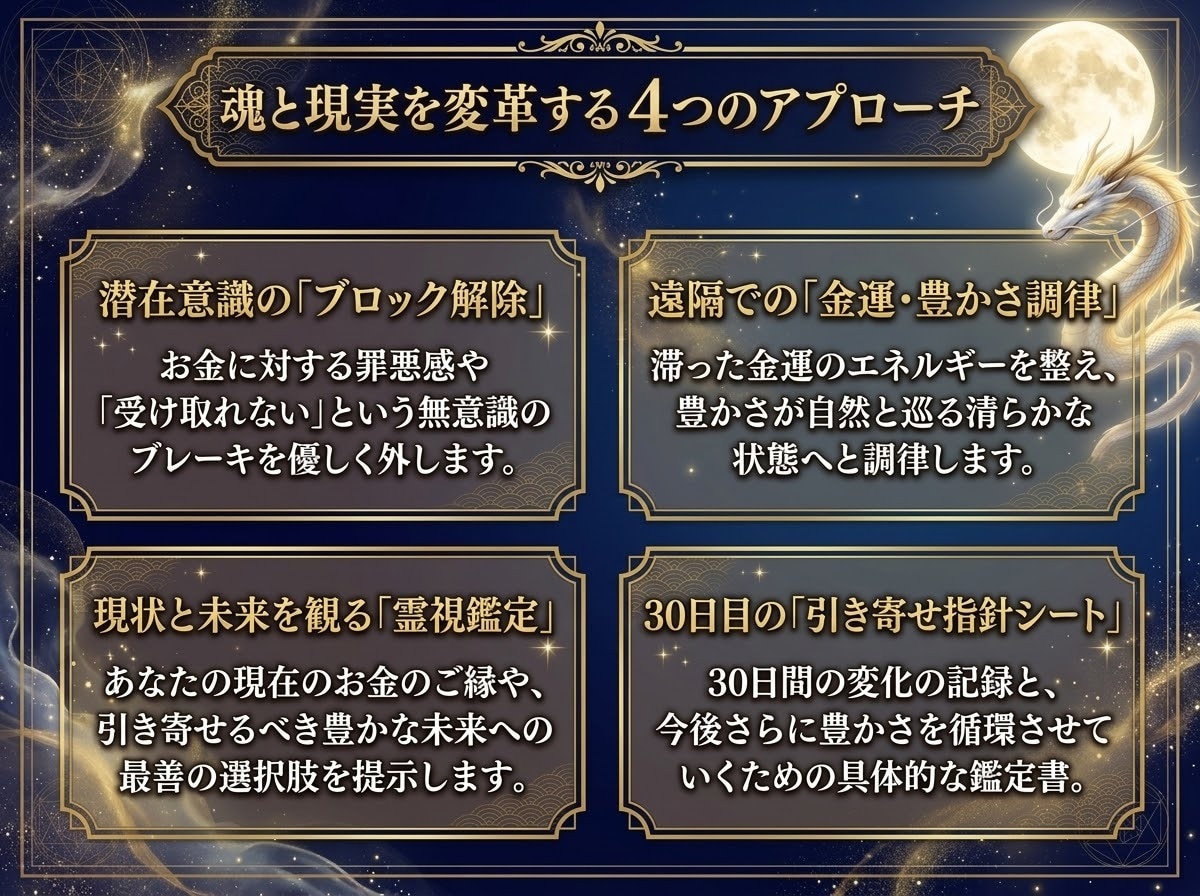 30日専属｜お金の不安を解放し豊かな巡りへ導きます 潜在意識のブロック解除×遠隔金運調律×深層霊視で金運アップへ イメージ4
