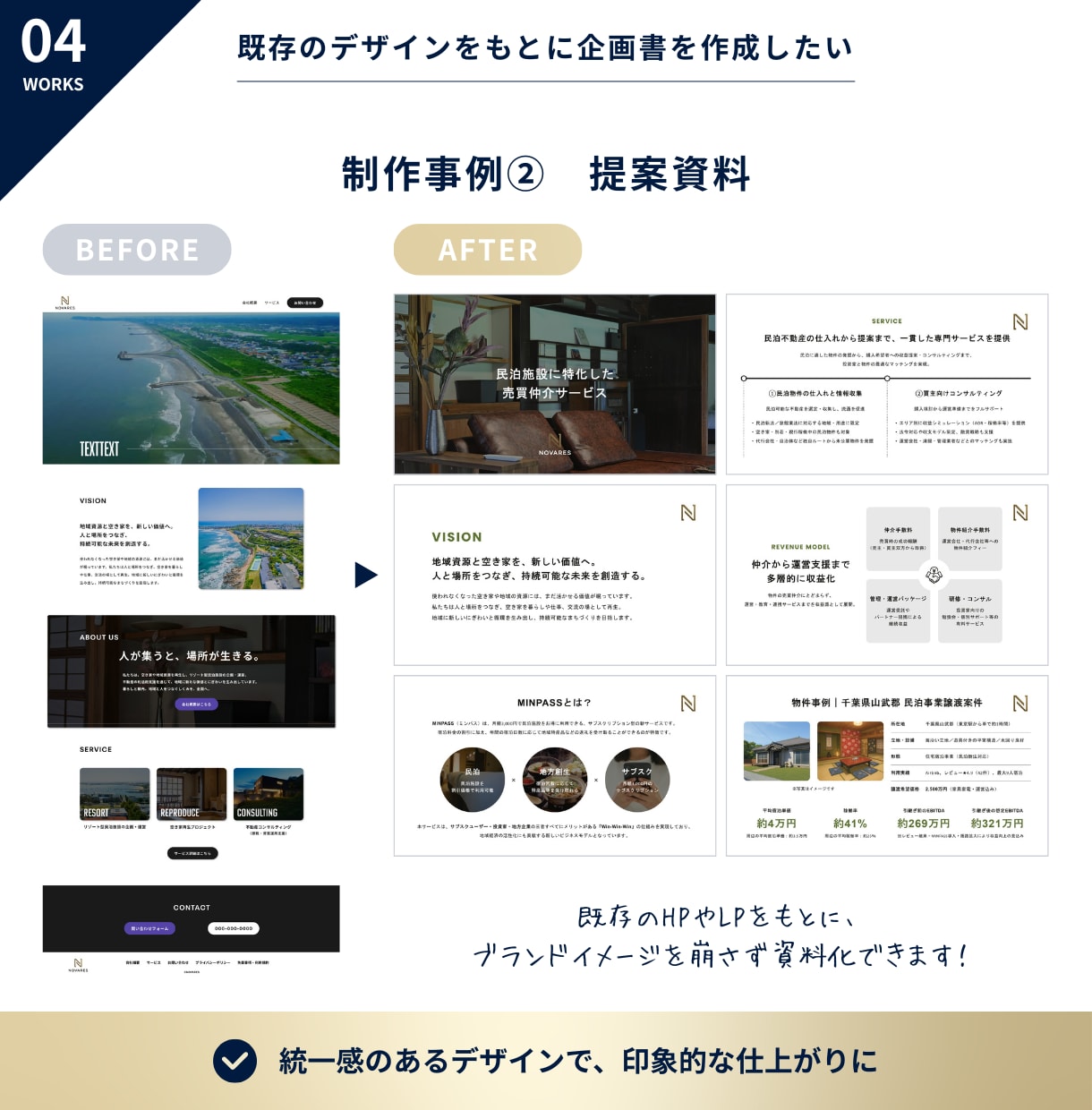 売上5億の元営業マンが営業資料を作成します 営業資料をPowerPointで作成します イメージ4