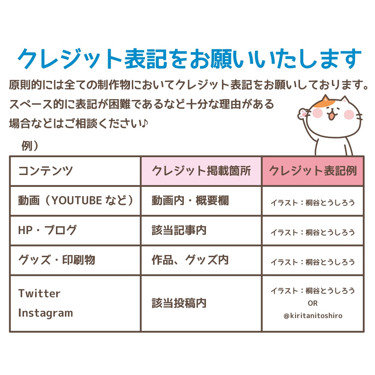 シンプル・かわいいタッチのイラスト・挿絵を描きます 【商用OK】書籍のカット、挿絵、広告など（aiデータ納品可） イメージ7