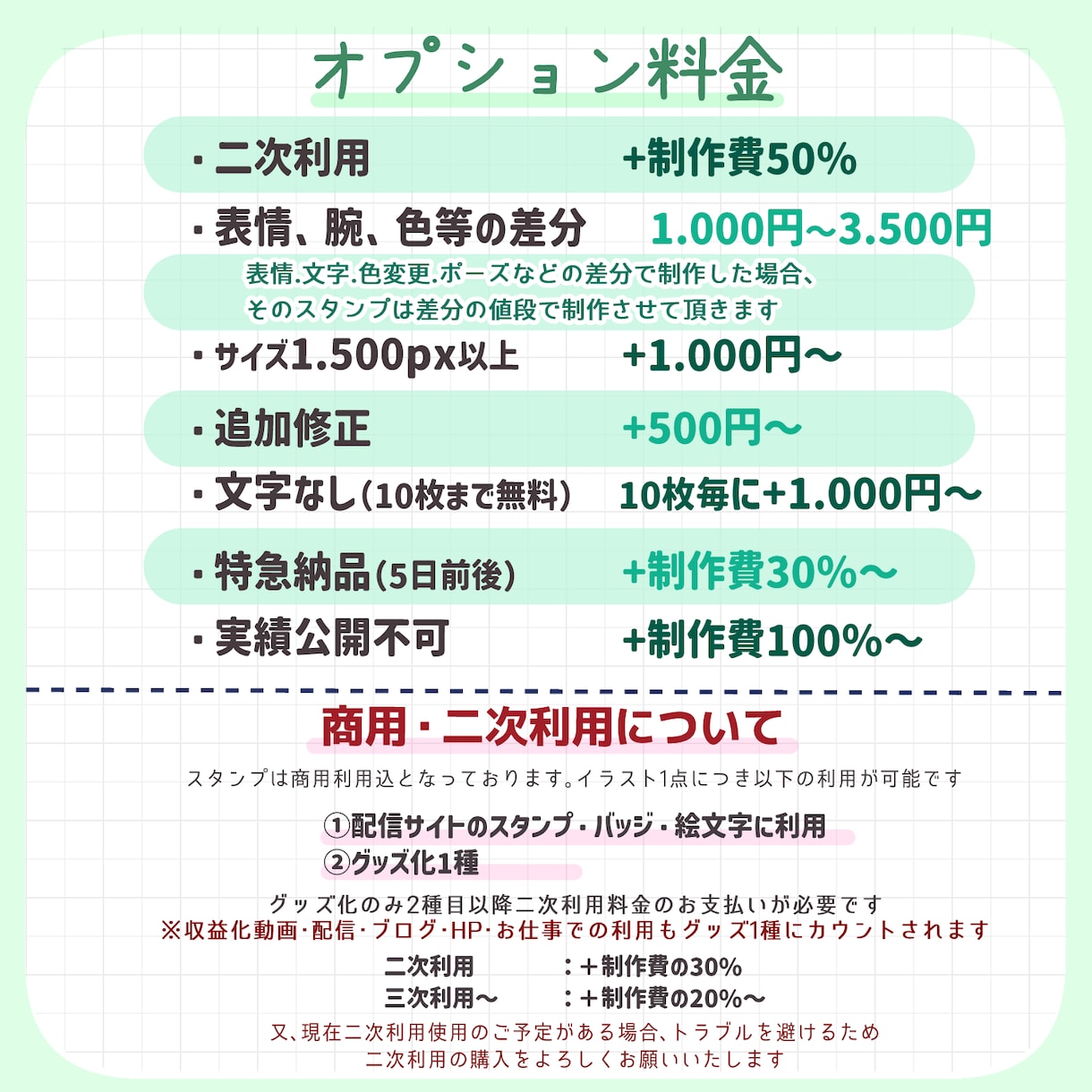 告知画像付き！配信用スタンプ描きます 可愛いスタンプおまかせ下さい！ イメージ5
