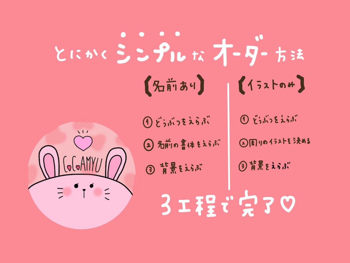 パッと目を惹く！ゆるかわ動物アイコンをお描きします 修正無料！名前入れ可！世界で一つだけの特別なアイコン イメージ4