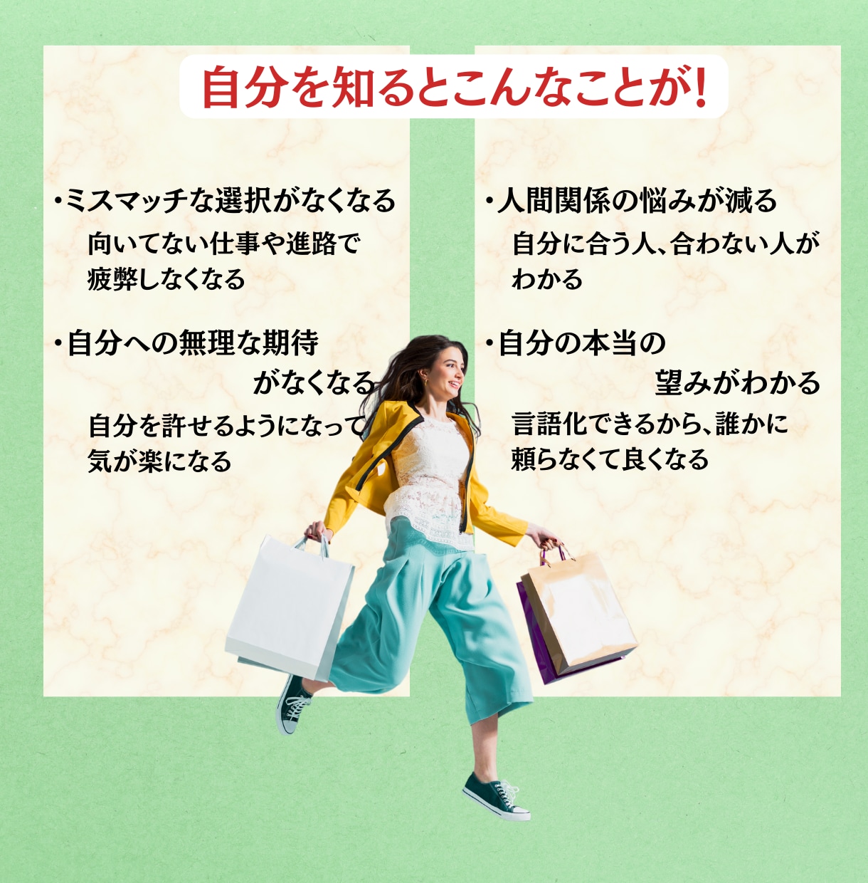 あなただけの「自分鑑定書」作成します 自分を知って、幸せに！悩みが絶えないあなたへ イメージ3