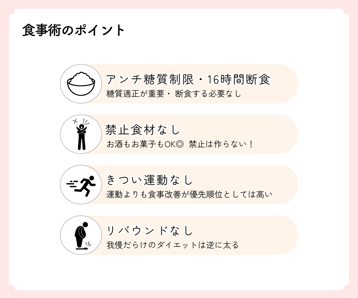 １か月間、食事の内容・バランスのアドバイスをします 食生活を整えて、管理栄養士と瘦せよう！ イメージ4