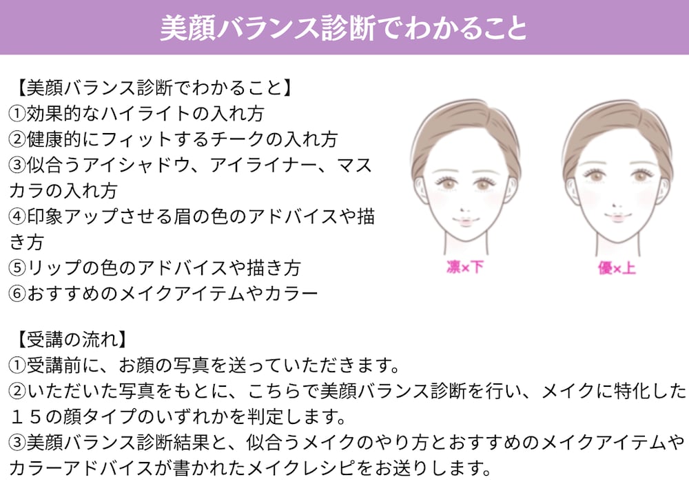 美顔バランス診断で似合うメイクレシピをご提案します メイクに特化した顔タイプの診断で、垢抜けメイクがわかる！ イメージ6