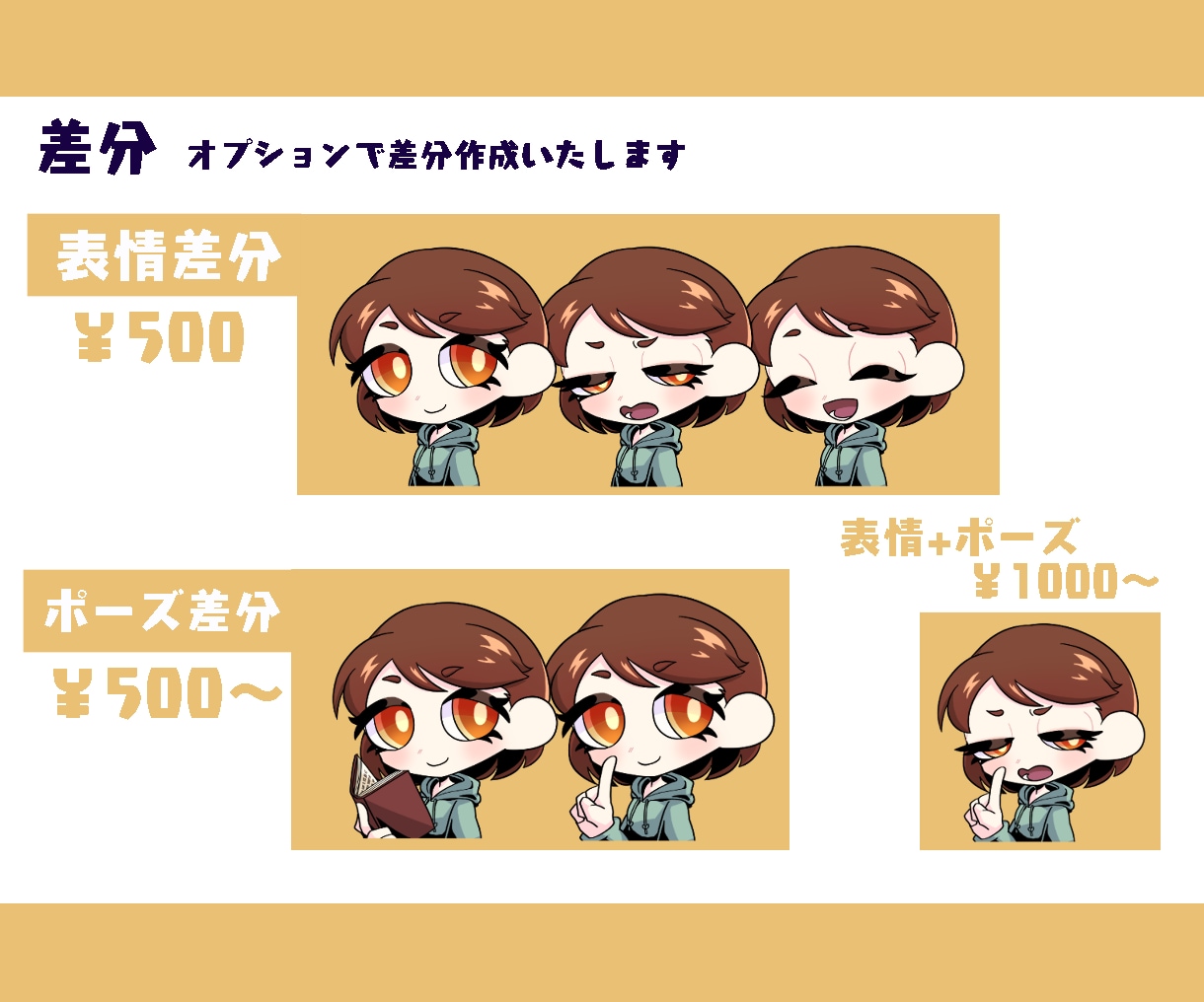 ポップなデフォルメ！アイコン描きます 【商用利用可】被りたくないあなたへ！個性派アイコンで魅力UP イメージ4