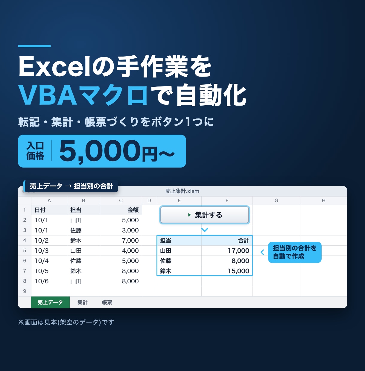 Excelの手作業をVBAマクロで自動化します 転記・集計・帳票をボタン1つに|試作で確認してから納品 イメージ1