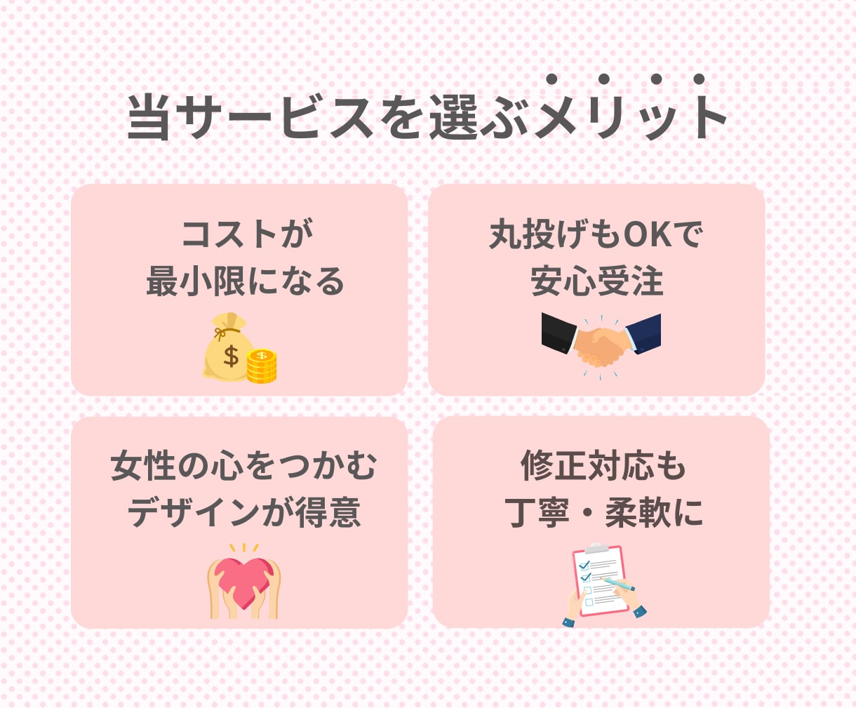 女性に刺さる「売れる」商品画像を作成します 先着3名様/修正回数無制限◎心を込めてお作りします イメージ3
