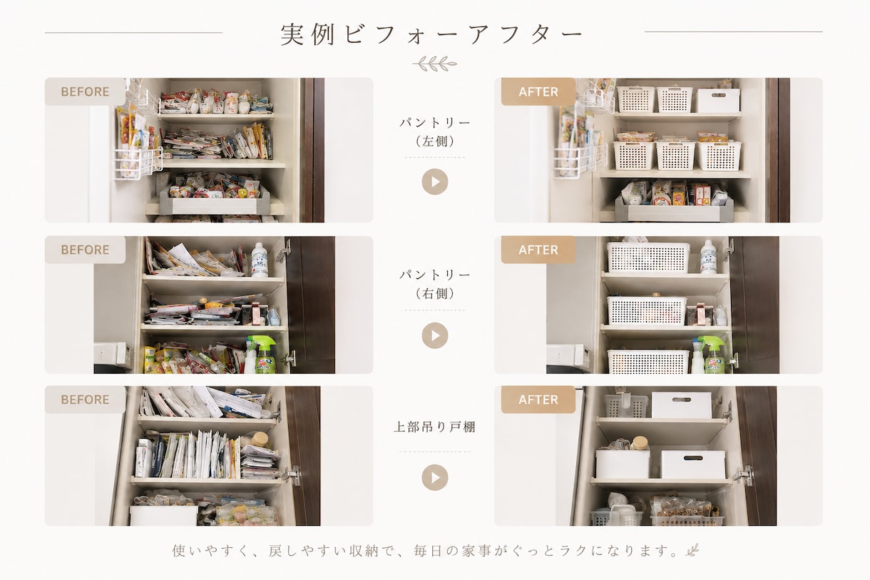 収納1箇所プラン提案します キッチン・洗面台・子ども用品・クローゼット等お聞かせください イメージ2
