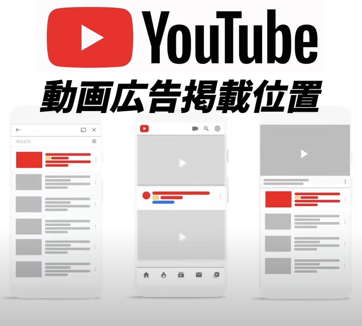 YouTube再生回数を正規広告で増やします 【収益化を目指す方へ】広告で質の高い視聴者を獲得 イメージ5