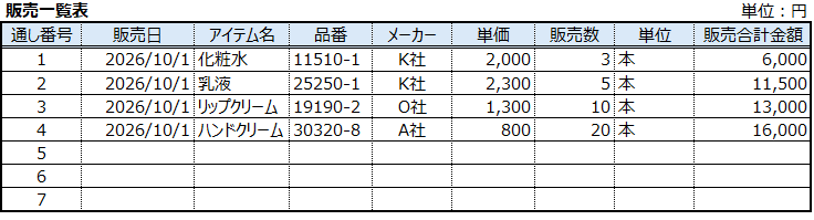 Excelデータの整理・集計・資料作成を代行します 面倒なExcel作業をお任せ！使いやすい表に仕上げます イメージ2