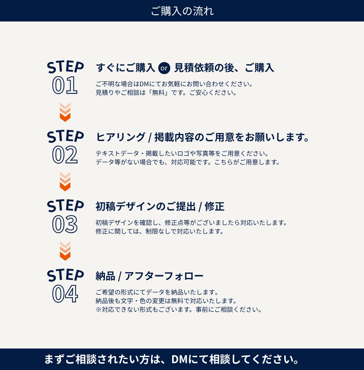 集客につながるチラシ・フライヤーを作成します aiデータ納品｜文章提案・修正無制限 イメージ2