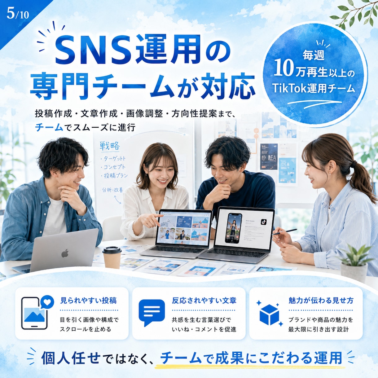丁寧にそして低価格でXを運用代行させて頂きます 実際に集客数倍へ導いたSNS運用チームがご支援 イメージ5