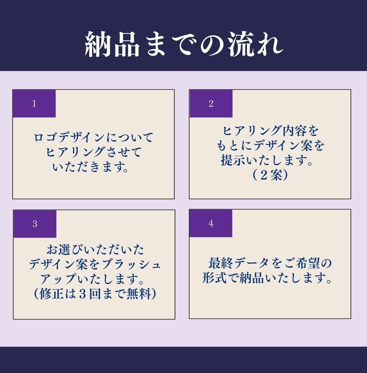 あなたの想いを形に◆ロゴデザイン制作いたします ２案ご提案・修正３回まで無料！あなたの想いロゴにします イメージ5