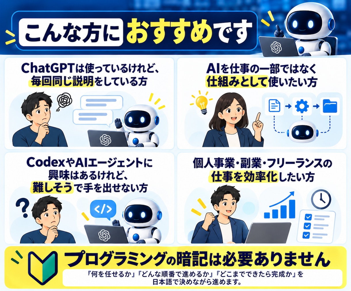 Codexで自分専用のAI社員を作る方法を教えます 仕事を覚えて動くAI社員を自分で作れる イメージ9
