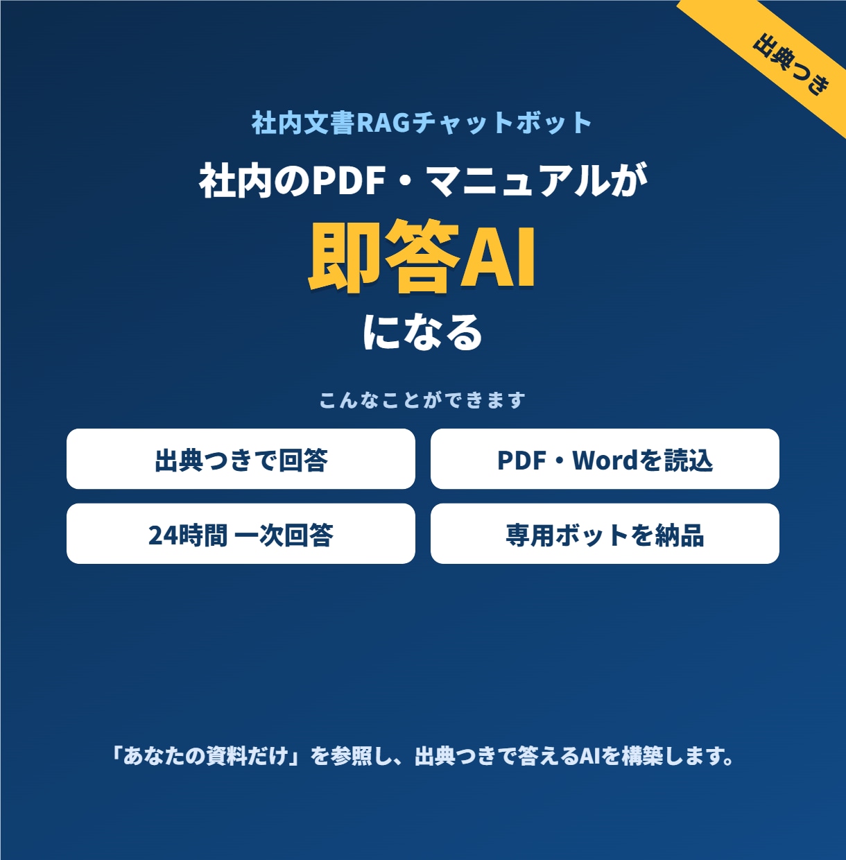 社内文書をAIチャットボット化します 稼働デモを購入前に確認。出典つきで答えるRAGを構築 イメージ1