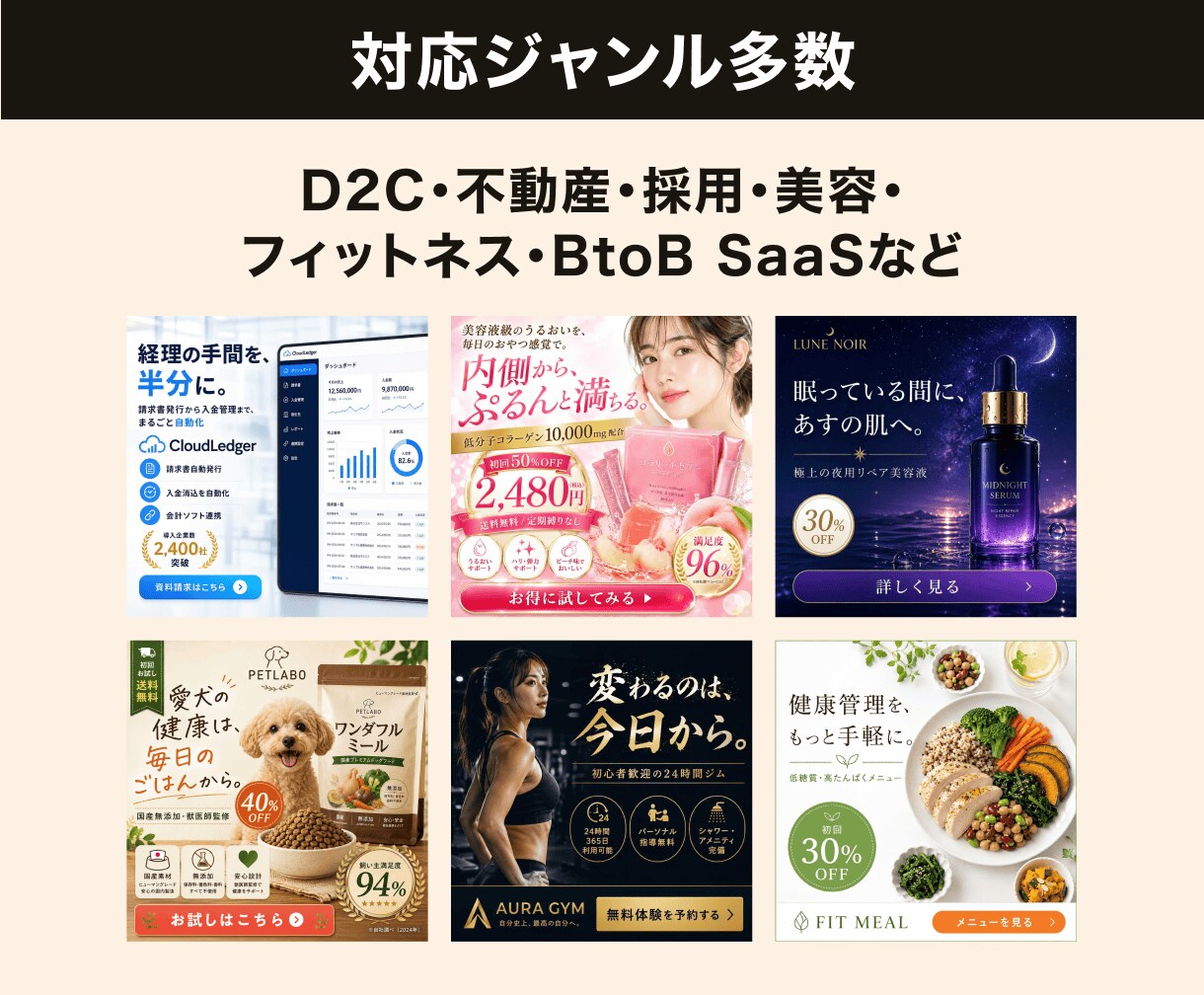 AIと人の目で広告バナー制作しますます AIと人の目で仕上げる、成果につながるバナー制作 イメージ2