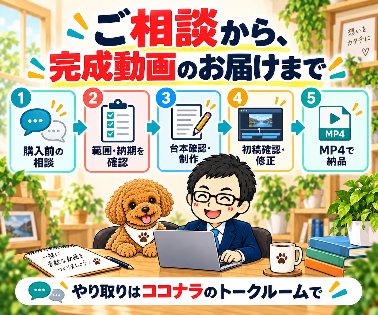 AIで商品紹介・PRショート動画を制作します 写真調素材で60秒｜構成・字幕・音声・編集までお任せ イメージ7
