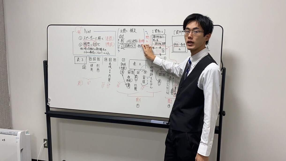 小中学生向けの英国社の授業動画をつくります 文系科目の集団授業をしてきた塾講師時代の経験を活かします！ イメージ1