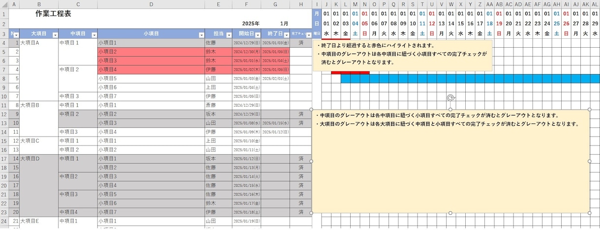 ガントチャート式作業工程管理表作成します 作業予定の管理に苦慮しているかた必見です! イメージ2