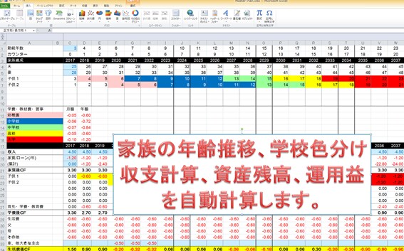 いくらお金を使えるか計算できるシートを差し上げます いくらお金を使ってよいのか悩むあなたへ。お金は使ってよい! イメージ2