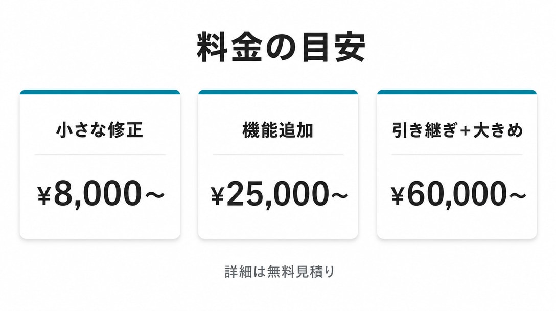 Webサイト・アプリの改修・機能追加します 不具合修正・引き継ぎもOK。まず無料見積り イメージ4